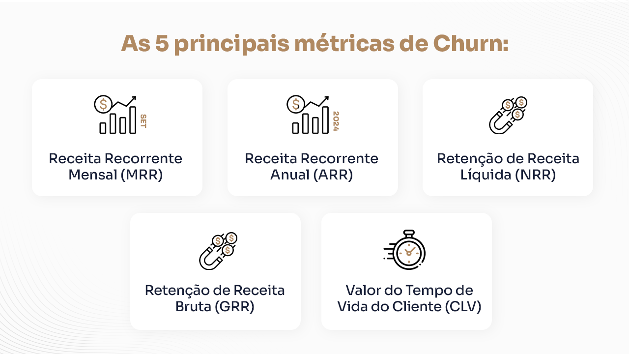 as metricas mais importantes do churn
